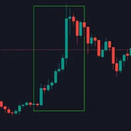 Ernealist - Crypto, Borsa, Döviz Eğitimleri