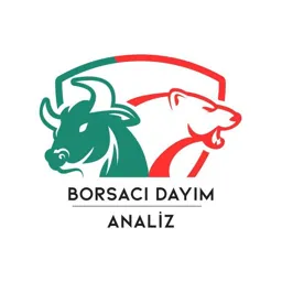 Burak Kahraman | Borsacı Dayım ANALİZ