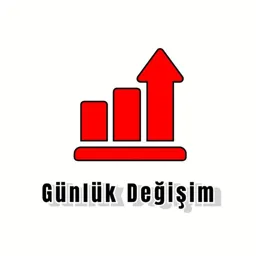 Döviz Kurları | Saatlik Kur Bilgileri